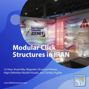 Modular click structures high-definition translucent tracing film graphic panels and integrated cool white fluorescent backlighting